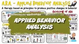 A fun representation of ABA concepts